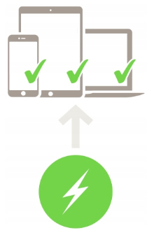 РАЗЪЕМ ПРИкуривателя 3 РАЗЪЕМА 4x USB