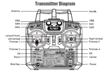 Аппарат FlySky FS-i6X 10CH + приемник FS-iA10B