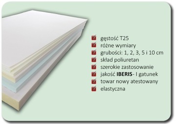 МЕБЕЛЬНАЯ ГУБКА ДЛЯ ОБИВКИ ПЕНА T25 200X120X3см STRONG ОТЛИЧНАЯ ЦЕНА