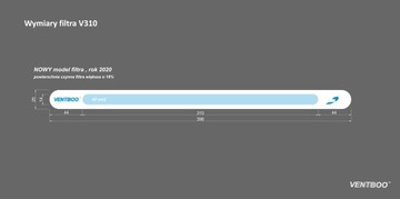 Оконный фильтр V310, 3 шт.