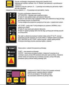 СВАРОЧНЫЙ АППАРАТ MAGNUM MIG MULTIMIG 315 PULS IGBT
