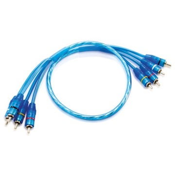 Sinustec RCA-35-4 kabel RCA kanałowy Zielona Góra