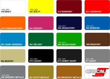 НАКЛЕЙКИ SCANIA VABIS на зеркала