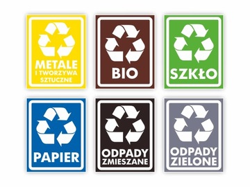 ZESTAW do segregacji śmieci NAKLEJKA kosz pojemnik