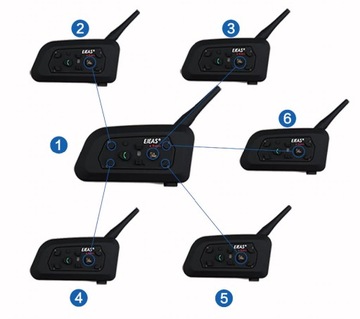 ИНТЕРКОМ МОТОЦИКЛ EJEAS V6 PRO 1200M 6 ЧЕЛОВЕК 2 ШЛЕМ