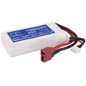 850mAh 9,44Wh Li-Polymer 11.1V CameronSino