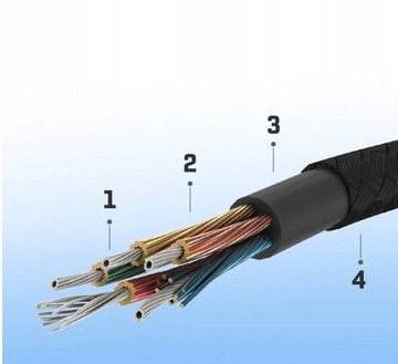 Мини-зарядное устройство Baseus Sam + нейлоновый микрокабель Rock