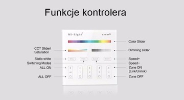 Пульт дистанционного управления для драйверов светодиодов RGB CCT на 4 зоны