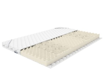 Materac nawierzchniowy Topper Twardy 90x190 7cm H4