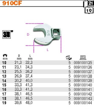 КЛЮЧ С ГОЛОВКОЙ 17MM 3/8'' BETA 910CF/17