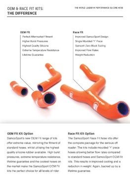 #SAMCO Sport HON-94 Honda VFR 800 Шланги радиатора