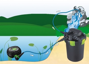 AQUA NOVA NFPX-5000 POMPA DO OCZKA WODNEGO 5000L