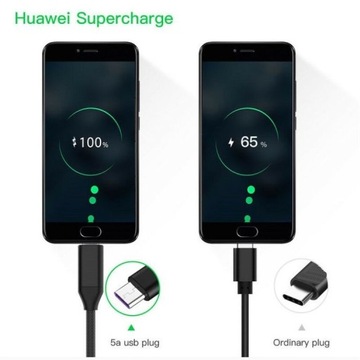 USB-C 3.1, 5 А, плетеный кабель для быстрой зарядки, 1 м