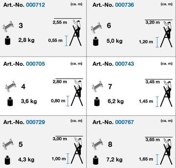 Лестница Alu 4 Corda