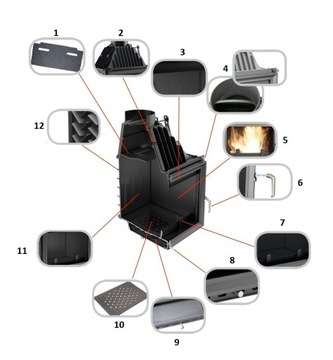 KOMINEK klasyczny montażem KRAKÓW KOMINKI Katowice