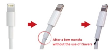 ЗАЩИТА КРЫШКИ Lightning КАБЕЛЯ iPhone 10 ЦВЕТОВ