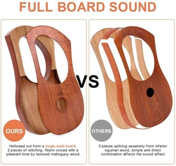 АКЛОТ ЛИРА АРФА НОВАЯ Великобритания