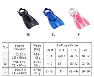 TUSA STRAP FINS для подводного плавания для отдыха в бассейне UF0103 регулируемый M 35-42