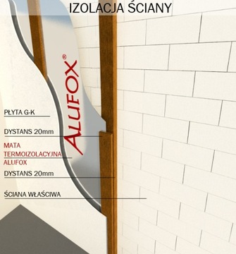 ТЕРМОИЗОЛЯЦИОННЫЙ КОВР ALUFOX АЛЮ + ПЕНА + АЛУ 27 м2