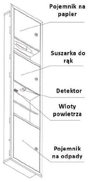 Ручная сушилка утоплена в стену + контейнер + 3IN1 корзина