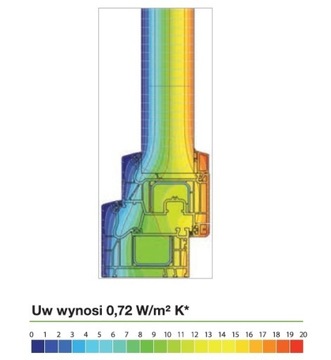ОКНО ПВХ ПВХ 81мм 3-створчатое 1x ДУБ ЗОЛОТОЙ 1165x2095