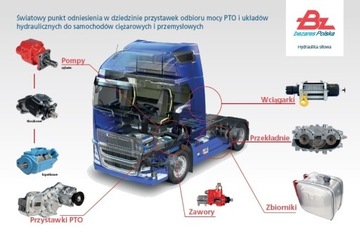 Самосвальный отбор мощности Mercedes, ВОМ HDS