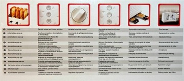 Тостер Morphy Richards Prism 248102