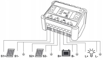 КОНТРОЛЛЕР ЗАРЯДКИ 20А MPPT 12В 24В СОЛНЕЧНАЯ ПАНЕЛЬ