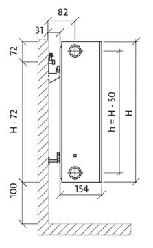 Радиатор PURMO RAMO COMPACT RC33 300x2600
