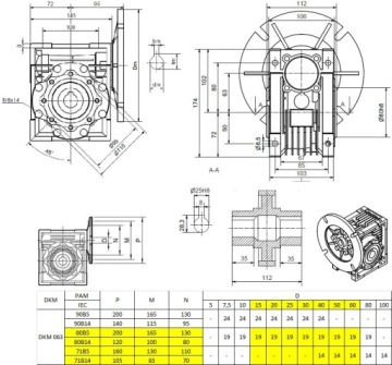 Для мясорубки ALFA22/32 0,55 кВт 3F