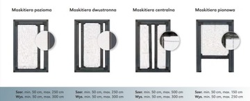 Центральная плиссированная москитная сетка 150 см х 50 см.