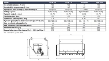 РАЗБРАСЫВАТЕЛЬ ПЕСКА, ШИРИНА РАБОЧАЯ 100 СМ
