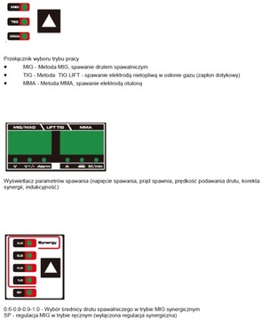 Сварочный аппарат MIGOMAT MIG 202 IDEAL MMA TIG TECNO MIG