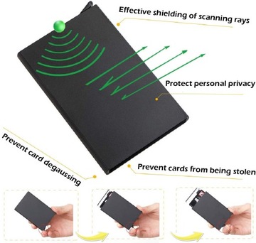 ЧЕХОЛ ДЛЯ КРЕДИТНЫХ КАРТ RFID