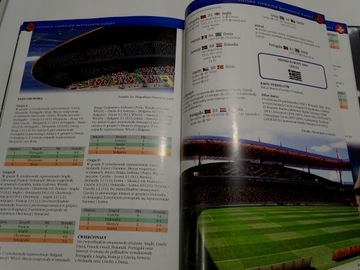 КУБОК ЧЕМПИОНАТА ПО ФУТБОЛЬНОЙ ИСТОРИИ ЛЕГЕНДЫ