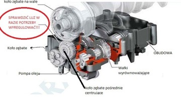Насос масляный 2.0 tdi BRE.BMP.BRF.CABB