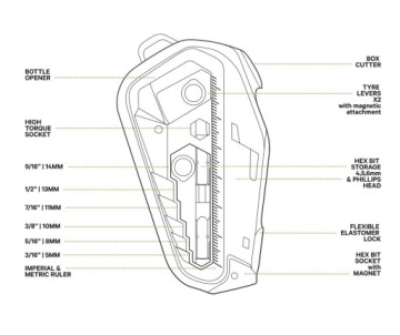 Мультитул Knog 12124 Fang, черный, один размер