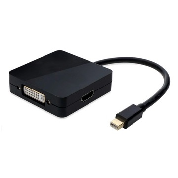 ФУНКЦИОНАЛЬНЫЙ МИНИ-АДАПТЕР DP на HDMI, DVI, DP HIT!