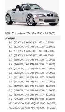 ПРИВОД НАСОСА КРЫШИ BMW Z3 E36 840722402 ŁÓDŹ