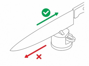 Классическая точилка для ножей AnySharp с черным точильным камнем