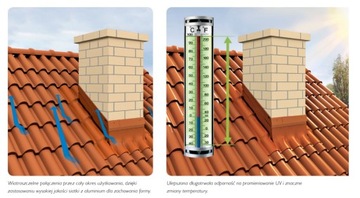 Лента BRAAS Wakaflex 2 – 10 м, Цвет: Красный