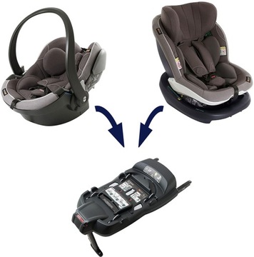 iZi Модульная база i-Size ISOfix