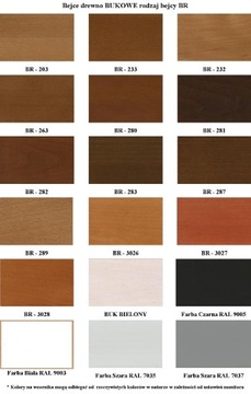 Винтовая лестница CORA, модель Бавария 04 S 130