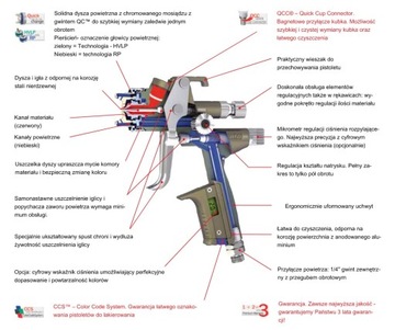 Краскораспылитель SATA X5500 RP 1,3 O 1061605
