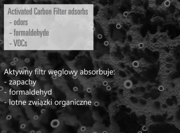 HEPA-ФИЛЬТР для ОЧИСТИТЕЛЯ ROGER STADLER FORM