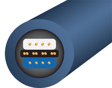 ИНТЕРКОНЕКТ 2RCA-2RCA WIREWORLD OASIS 8 (OAI) 1,5M