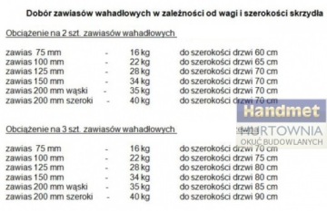 ПОВОРОТНАЯ ПЕТЛЯ 75 мм ДЛЯ ДВЕРЕЙ ЗОЛОТО, ХРОМ, ПАТИНА
