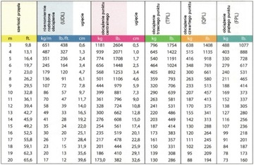 BeamZ P30-L100 черная ферма 1м ЧЕРНАЯ