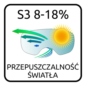 ICE-Q Gogle narciarskie Karpacz-2 S3 na okulary