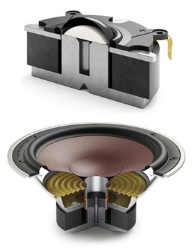 DALI OBERON 3 + DENON CEOL 10 = ВОЛШЕБНОЕ СООТВЕТСТВИЕ И ЗВУК ПО ДОПОЛНИТЕЛЬНОЙ ЦЕНЕ